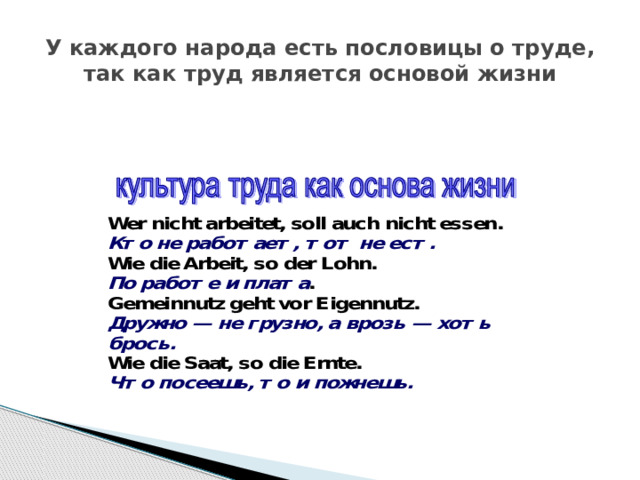 У каждого народа есть пословицы о труде, так как труд является основой жизни 