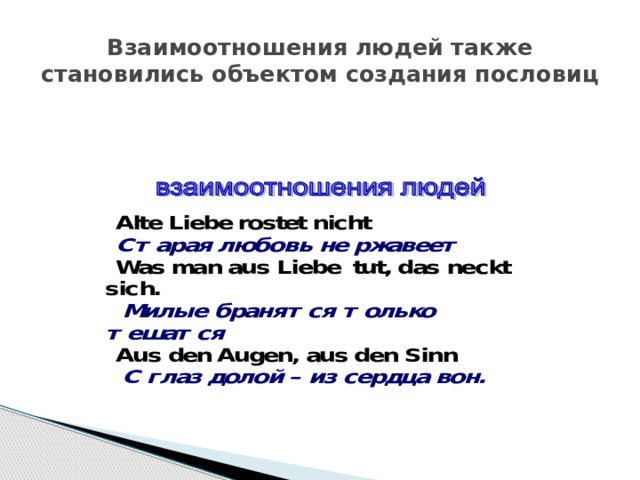 Взаимоотношения людей также становились объектом создания пословиц 