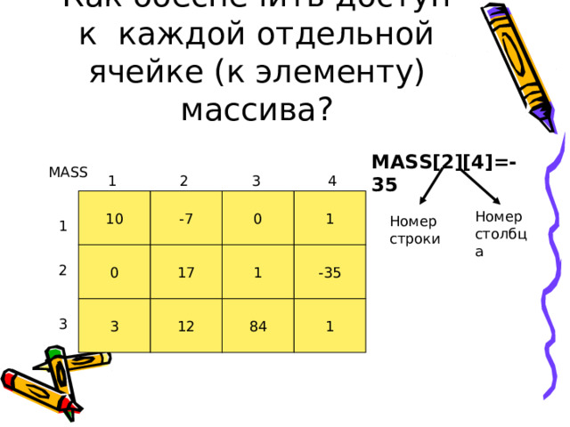 Как обеспечить доступ к каждой отдельной ячейке (к элементу) массива? MASS[2][4]=-35 MASS 3 1 2 4 1 10 0 -7 Номер столбца Номер строки 1 17 1 -35 0 2 84 3 1 12 3 