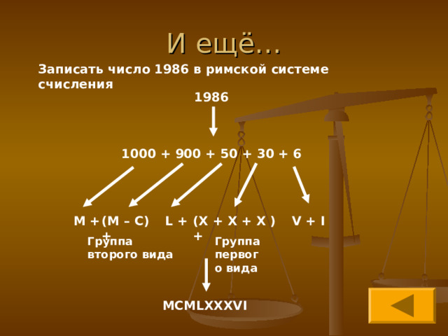 И ещё… Записать число 1986 в римской системе счисления 1986 1000  +  900  +  50  +  30  +  6 M + (M – C) + L + (X + X + X )+ V + I Группа второго вида Группа первого вида MCMLXXXVI 