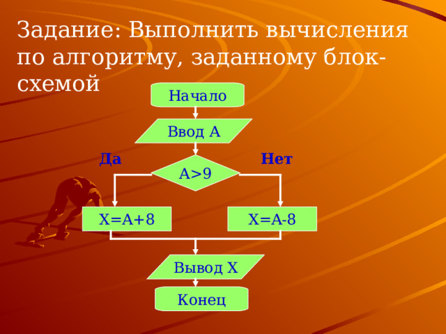 Алгоритм строка в число: найдено 85 изображений