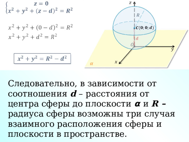 Следовательно, в зависимости от соотношения d – расстояния от центра сферы до плоскости α  и R – радиуса сферы возможны три случая взаимного расположения сферы и плоскости в пространстве. 