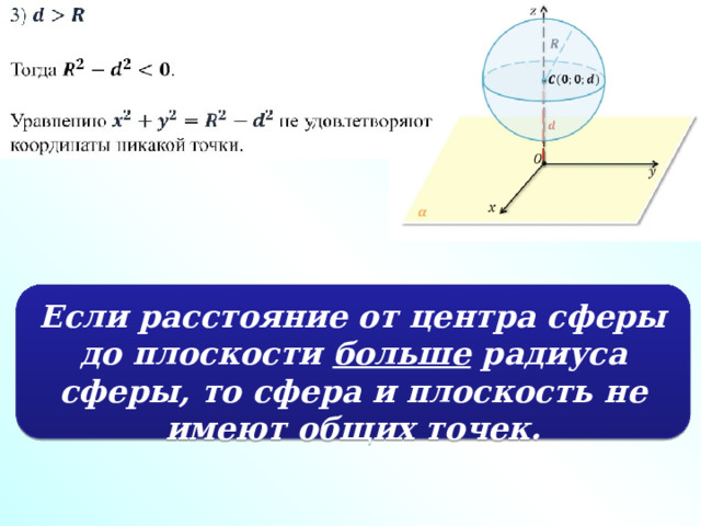 Если расстояние от центра сферы до плоскости больше радиуса сферы, то сфера и плоскость не имеют общих точек. 