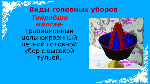 Виды головных уборов Тойробшо малгай -традиционный цельнокроенный летний головной убор с высокой тульей. 