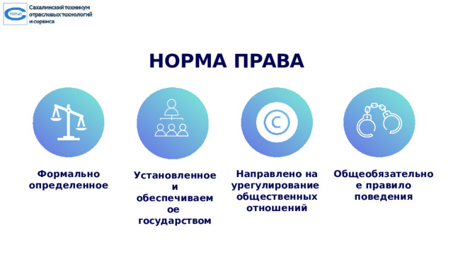 НОРМА  ПРАВА Направлено  на урегулирование  общественных  отношений Общеобязательное  правило  поведения Формально  определенное Установленное  и  обеспечиваемое  государством 