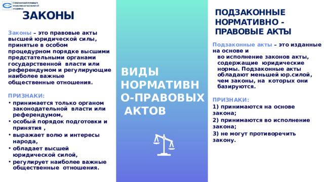 ПОДЗАКОННЫ Е  НОРМАТ И ВН О - ПРАВОВЫ Е  АКТЫ ЗАКОНЫ  Слайд 3 с информацией о кадрах Законы – это правовые акты высшей  юридической силы, принятые в особом процедурном порядке высшими  предстательными органами государственной власти или референдумом и регулирующие  наиболее важные общественные отношения. ПРИЗНАКИ: принимается только органом законодательной власти или референдумом, особый порядок подготовки и принятия , выражает волю и интересы народа, обладает высшей юридической силой, регулирует наиболее важные общественные отношения.  Подзаконные акты – это изданные на основе и во исполнение законов акты, содержащие юридические нормы. Подзаконные акты обладают меньшей юр.силой, чем законы, на которых они базируются. ПРИЗНАКИ: 1) принимаются на основе закона; 2) принимаются во исполнение закона; 3) не могут противоречить закону. ВИДЫ НОРМАТИВНО-ПРАВОВЫХ АКТОВ 29 