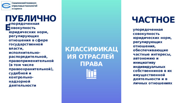 Слайд 3 с информацией о кадрах ПУБЛИЧНОЕ ЧАСТНОЕ упорядоченная совокупность юридических норм, регулирующих отношения в сфере  государственной власти, исполнительно-распорядительной, правоприменительной (в том числе правоохранительной), судебной и контрольно-надзорной деятельности упорядоченная  совокупность юридических норм, регулирующих отношения, обеспечивающие частные интересы, автономию и  инициативу  индивидуальных  собственни к о в  в  и х  им у ществен н ой деятельно с ти  и  в  личн ы х  о т но ш ениях КЛАССИФИКАЦИЯ  ОТРАСЛЕЙ  ПРАВА  .  