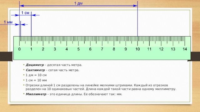 Отрезок длиной 12 сантиметров разделили на 2