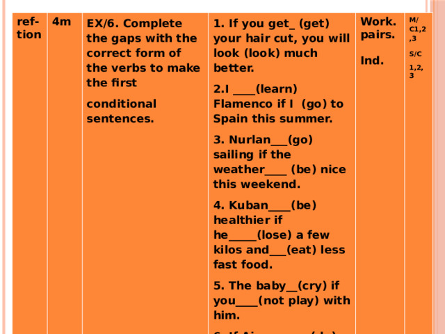 ref-tion 4m EX/6. Complete the gaps with the correct form of the verbs to make the first conditional sentences. 1. If you get_ (get) your hair cut, you will look (look) much better. 2.I ____(learn) Flamenco if I (go) to Spain this summer. Work.pairs.    M/C1,2,3  3. Nurlan___(go) sailing if the weather____ (be) nice this weekend. S/C 4. Kuban____(be) healthier if he_____(lose) a few kilos and___(eat) less fast food. Ind. 5. The baby__(cry) if you____(not play) with him. 1,2,3 6. If Ainura_____(do) her homework before 6 p. m., her mother___(let) her go out to play. 