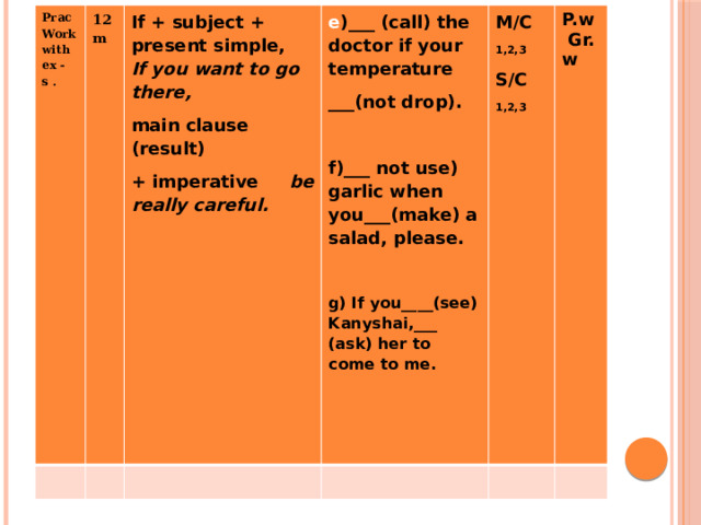 Prac Work with ex -s . 12m If + subject + present simple, If you want to go there, main clause (result) e )___ (call) the doctor if your temperature + imperative be really careful. M/C ___(not drop).    P.w 1,2,3 S/C f)___ not use) garlic when you___(make) a salad, please.  Gr. w 1,2,3  g) If you____(see) Kanyshai,___ (ask) her to come to me.  