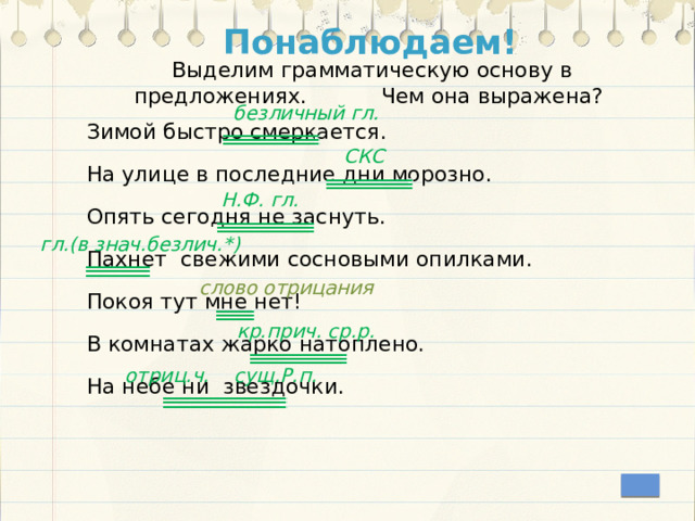 Понаблюдаем! Выделим грамматическую основу в предложениях. Чем она выражена? безличный гл. Зимой быстро смеркается. На улице в последние дни морозно. Опять сегодня не заснуть. Пахнет свежими сосновыми опилками. Покоя тут мне нет! В комнатах жарко натоплено. На небе ни звездочки. СКС Н.Ф. гл. гл.(в знач.безлич.*) слово отрицания кр.прич. ср.р. отриц.ч. сущ.Р.п. 