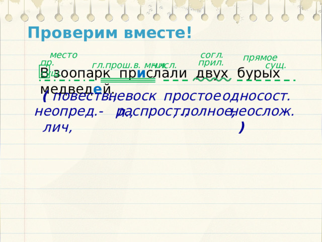 Проверим вместе!  согл. место прямое прил. пр. сущ. гл.прош.в. мн.ч. числ. сущ. В зоопарк пр и слали двух бурых медвед е й. ( повеств., односост., простое, невоскл., распрост., неослож. ) неопред.-лич, полное,  