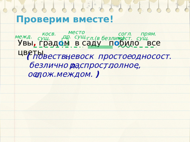 Проверим вместе! место косв. прям.  согл. межд. пр. сущ. мест. сущ. гл.(в безлич.) сущ. Увы , град о м в саду п о било все цветы. односост., простое, невоскл., ( повеств., полное, безличное, распрост., ослож.междом. )  