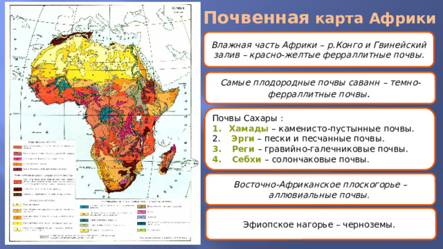 Почвенная карта Африки Влажная часть Африки – р.Конго и Гвинейский залив – красно-желтые ферраллитные почвы. Самые плодородные почвы саванн – темно-ферраллитные почвы . Почвы Сахары : Хамады – каменисто-пустынные почвы.  Эрги – пески и песчанные почвы.  Реги – гравийно-галечниковые почвы.  Себхи – солончаковые почвы. Восточно-Африканское плоскогорье – аллювиальные почвы. Эфиопское нагорье – черноземы. 