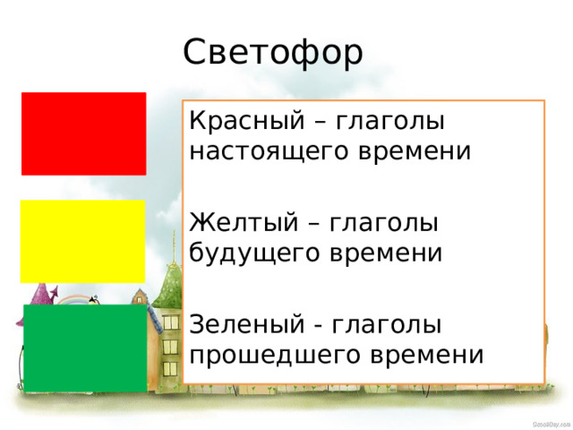 Светофор Красный – глаголы настоящего времени Желтый – глаголы будущего времени Зеленый - глаголы прошедшего времени 