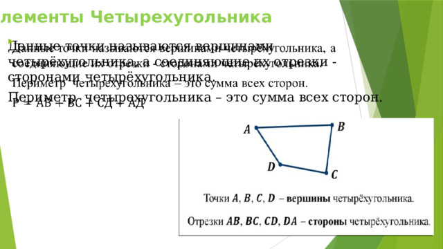 Элементы Четырехугольника Данные точки называются вершинами четырёхугольника, а соединяющие их отрезки - сторонами четырёхугольника.   Периметр четырехугольника – это сумма всех сторон. 