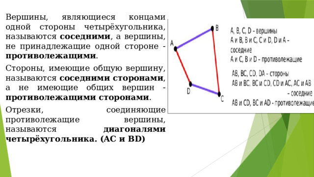 Вершины, являющиеся концами одной стороны четырёхугольника, называются соседними , а вершины, не принадлежащие одной стороне - противолежащими . Стороны, имеющие общую вершину, называются соседними сторонами , а не имеющие общих вершин - противолежащими сторонами . Отрезки, соединяющие противолежащие вершины, называются диагоналями четырёхугольника. (AC и BD) 