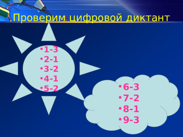 Проверим цифровой диктант 1-3 2-1 3-2 4-1 5-2 6-3 7-2 8-1 9-3 