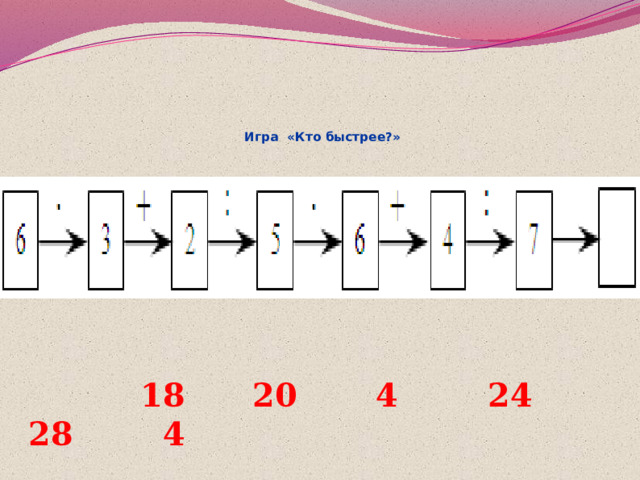        Игра «Кто быстрее?»    18 20 4 24 28 4 