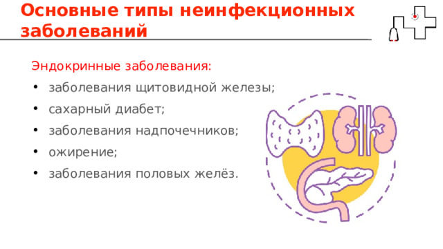 Основные типы неинфекционных заболеваний Эндокринные заболевания: заболевания щитовидной железы; сахарный диабет; заболевания надпочечников; ожирение; заболевания половых желёз. 
