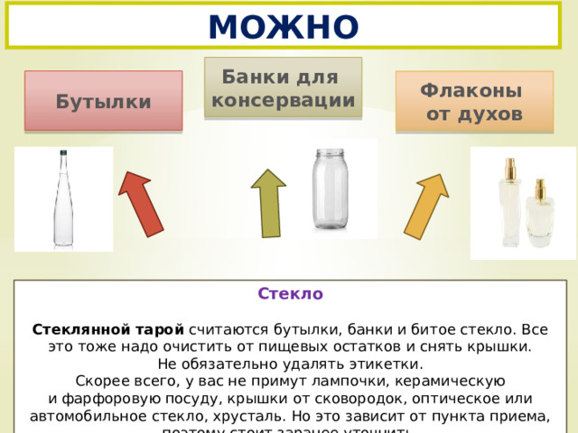 МОЖНО Банки для консервации Бутылки Флаконы от духов Стекло  Стеклянной тарой  считаются бутылки, банки и битое стекло. Все это тоже надо очистить от пищевых остатков и снять крышки. Не обязательно удалять этикетки. Скорее всего, у вас не примут лампочки, керамическую и фарфоровую посуду, крышки от сковородок, оптическое или автомобильное стекло, хрусталь. Но это зависит от пункта приема, поэтому стоит заранее уточнить. 