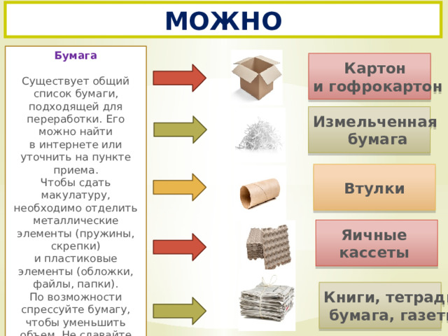 МОЖНО Бумага  Существует общий список бумаги, подходящей для переработки. Его можно найти в интернете или уточнить на пункте приема. Чтобы сдать макулатуру, необходимо отделить металлические элементы (пружины, скрепки) и пластиковые элементы (обложки, файлы, папки). По возможности спрессуйте бумагу, чтобы уменьшить объем. Не сдавайте бумагу в пластиковых пакетах, достаточно перевязать кипу веревкой или сложить в коробку. Картон и гофрокартон Измельченная бумага Втулки Яичные кассеты Книги, тетради,  бумага, газеты 