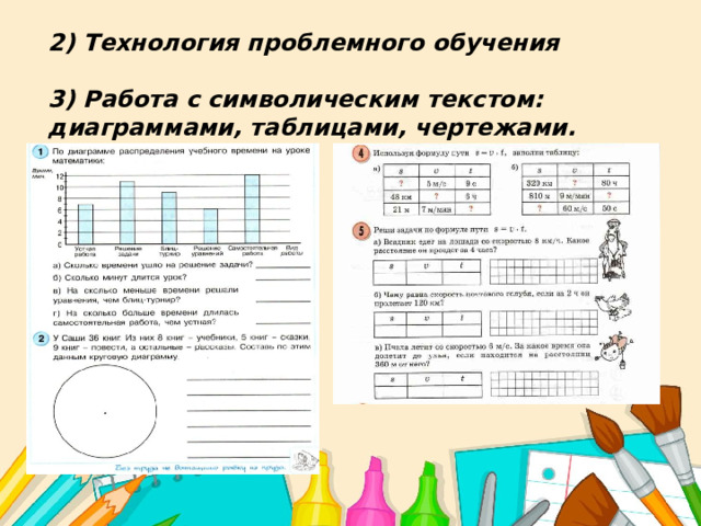 2) Технология проблемного обучения  3) Работа с символическим текстом: диаграммами, таблицами, чертежами. 