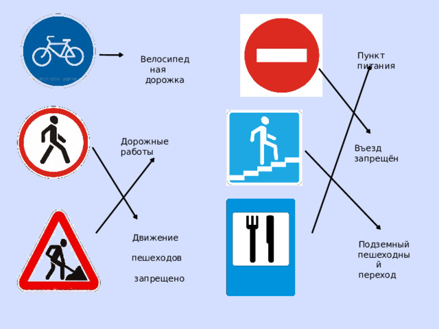 Пункт питания Велосипедная дорожка Дорожные работы Въезд запрещён Движение пешеходов запрещено Подземный пешеходный переход 