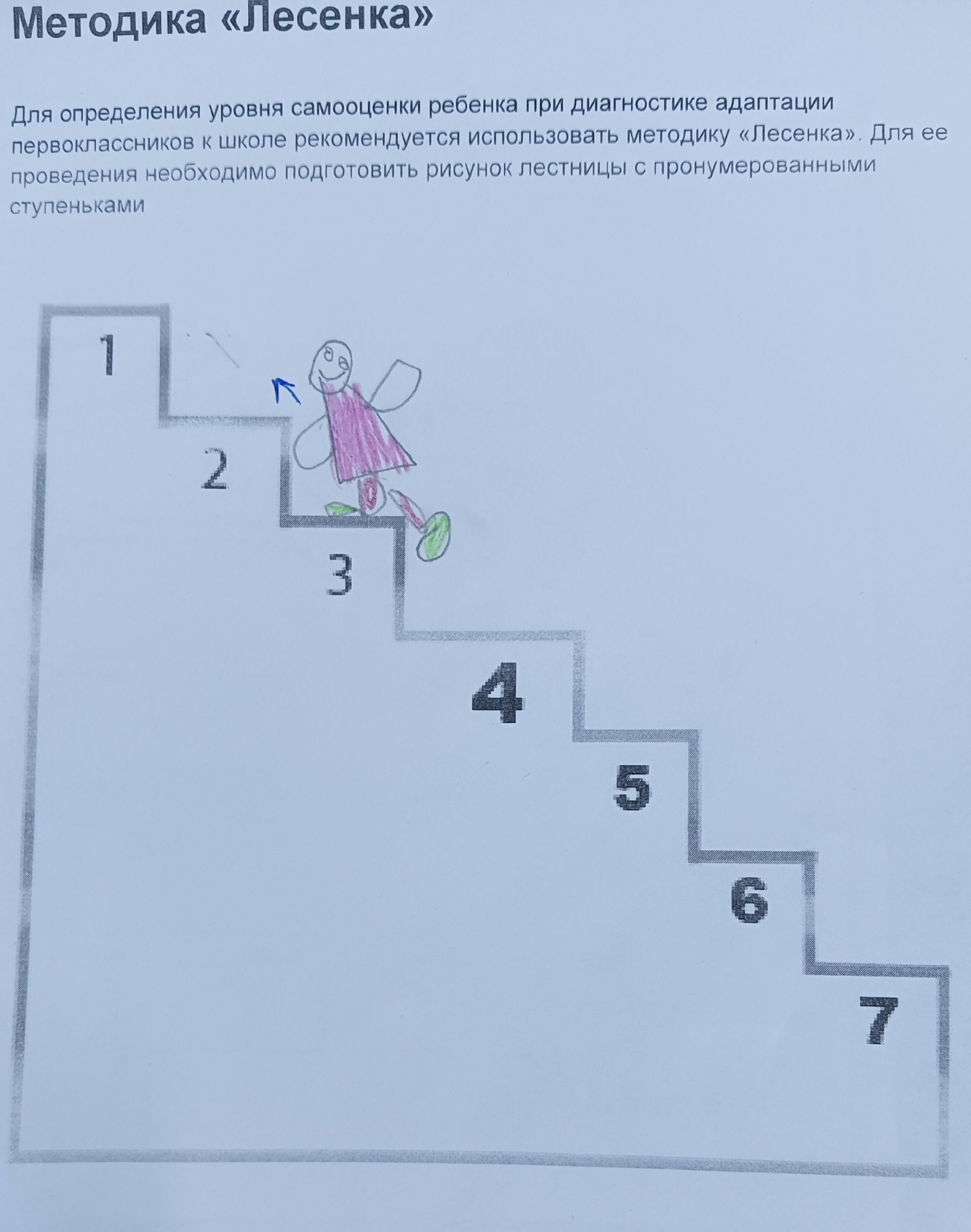 Тестирование 1 класс