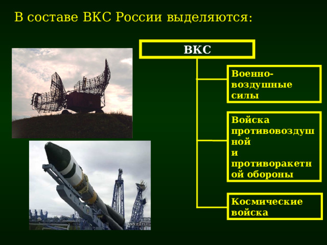 В составе ВКС России выделяются: ВКС Военно-воздушные силы Войска противовоздушной и противоракетной  обороны Космические войска 