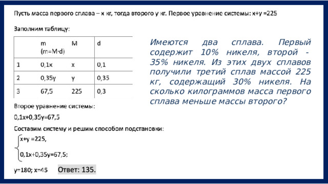 Имеются два сплава. Первый содержит 10% никеля, второй -  35% никеля. Из этих двух сплавов получили третий сплав массой 225 кг, содержащий 30% никеля. На сколько килограммов масса первого сплава меньше массы второго? 