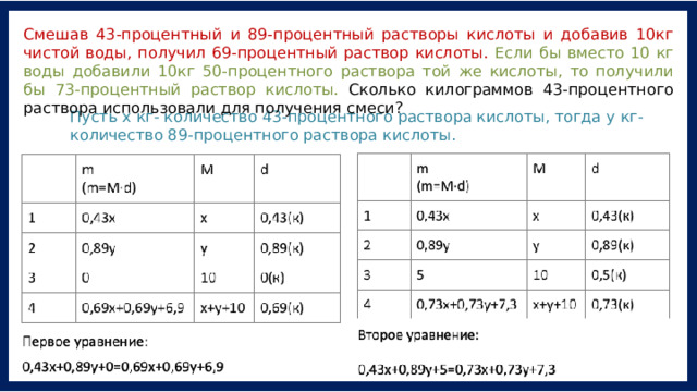 Смешав 43-процентный и 89-процентный растворы кислоты и добавив 10кг чистой воды, получил 69-процентный раствор кислоты. Если бы вместо 10 кг воды добавили 10кг 50-процентного раствора той же кислоты, то получили бы 73-процентный раствор кислоты. Сколько килограммов 43-процентного раствора использовали для получения смеси? Пусть х кг- количество 43-процентного раствора кислоты, тогда у кг- количество 89-процентного раствора кислоты. 