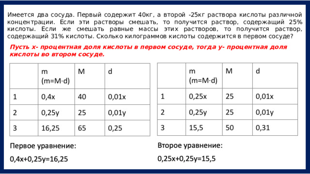 Имеется два сосуда. Первый содержит 40кг, а второй -25кг раствора кислоты различной концентрации. Если эти растворы смешать, то получится раствор, содержащий 25% кислоты. Если же смешать равные массы этих растворов, то получится раствор, содержащий 31% кислоты. Сколько килограммов кислоты содержится в первом сосуде? Пусть х- процентная доля кислоты в первом сосуде, тогда у- процентная доля кислоты во втором сосуде. 