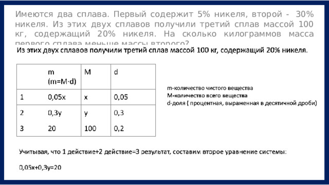 Имеются два сплава. Первый содержит 5% никеля, второй -  30% никеля. Из этих двух сплавов получили третий сплав массой 100 кг, содержащий 20% никеля. На сколько килограммов масса первого сплава меньше массы второго? 