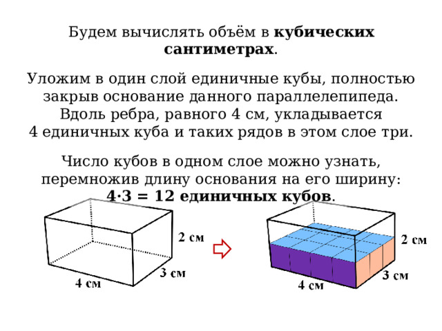 Будем вычислять объём в кубических сантиметрах . Уложим в один слой единичные кубы, полностью закрыв основание данного параллелепипеда. Вдоль ребра, равного 4 см, укладывается 4 единичных куба и таких рядов в этом слое три. Число кубов в одном слое можно узнать, перемножив длину основания на его ширину: 4·3  = 12 единичных кубов . 