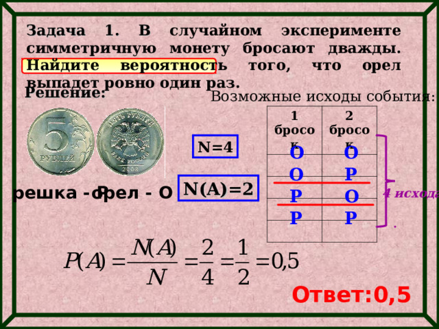 Задача 1. В случайном эксперименте симметричную монету бросают дважды. Найдите вероятность того, что орел выпадет ровно один раз. Решение: Возможные исходы события: 1 бросок 2 бросок N=4 О О Р О N(A)=2 решка - Р орел - О О Р 4 исхода Р Р Ответ: 0,5 