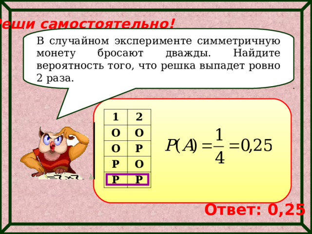 Реши самостоятельно! В случайном эксперименте симметричную монету бросают дважды. Найдите вероятность того, что решка выпадет ровно 2 раза. 1 О 2 О О Р Р Р О Р Ответ: 0,25 