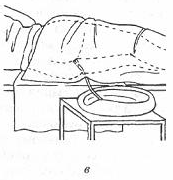 Как сделать клизму лежачему больному в кровати