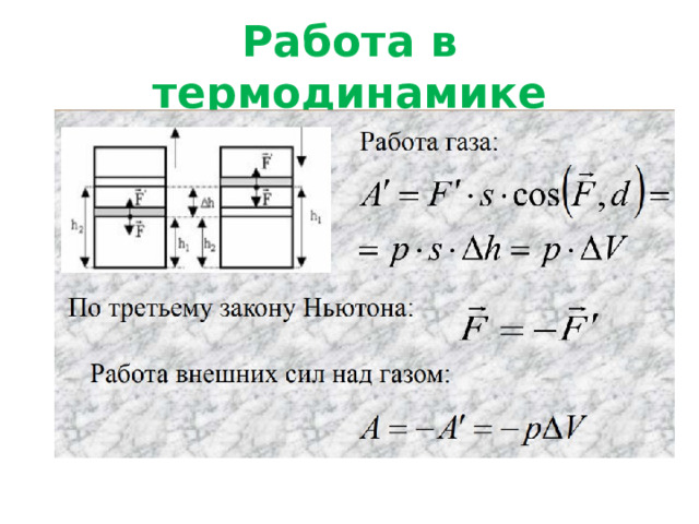 Работа в термодинамике 