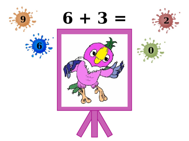 6 + 3 = 9 2 6 0 