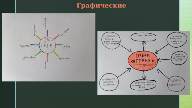 Графические  