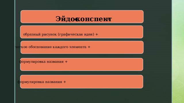 - = Эйдос конспект образный  рисунок ( графическая  идея ) + четкое  обоснование  каждого  элемента + формулировка  названия + формулировка  названия + 