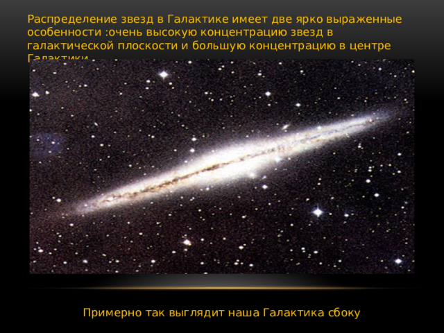 Распределение звезд в Галактике имеет две ярко выраженные особенности :очень высокую концентрацию звезд в галактической плоскости и большую концентрацию в центре Галактики Примерно так выглядит наша Галактика сбоку 