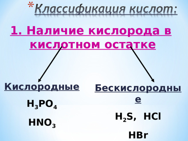 1. Наличие кислорода в кислотном остатке Кислородные H 3 PO 4 HNO 3 Бескислородные H 2 S, HCl HBr  