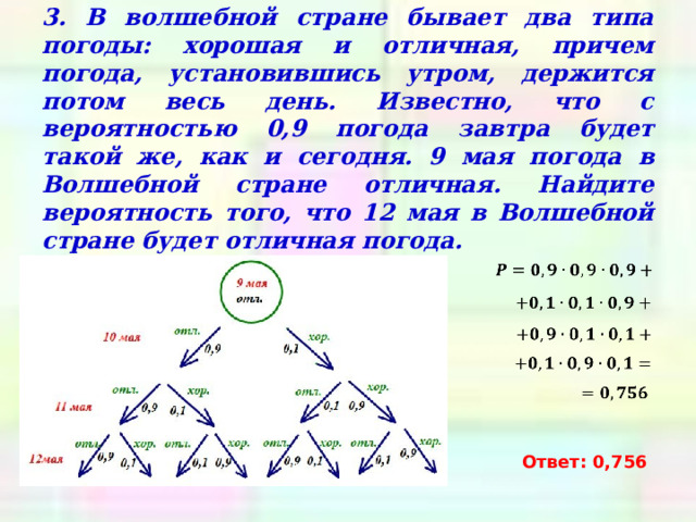 3. В волшебной стране бывает два типа погоды: хорошая и отличная, причем погода, установившись утром, держится потом весь день. Известно, что с вероятностью 0,9 погода завтра будет такой же, как и сегодня. 9 мая погода в Волшебной стране отличная. Найдите вероятность того, что 12 мая в Волшебной стране будет отличная погода.           Ответ: 0,756 