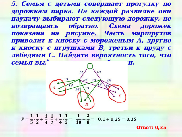 5. Семья с детьми совершает прогулку по дорожкам парка. На каждой развилке они наудачу выбирают следующую дорожку, не возвращаясь обратно. Схема дорожек показана на рисунке. Часть маршрутов приводит к киоску с мороженым А, другие к киоску с игрушками В, третьи к пруду с лебедями С. Найдите вероятность того, что семья выйдет к пруду с лебедями.           Ответ: 0,35 