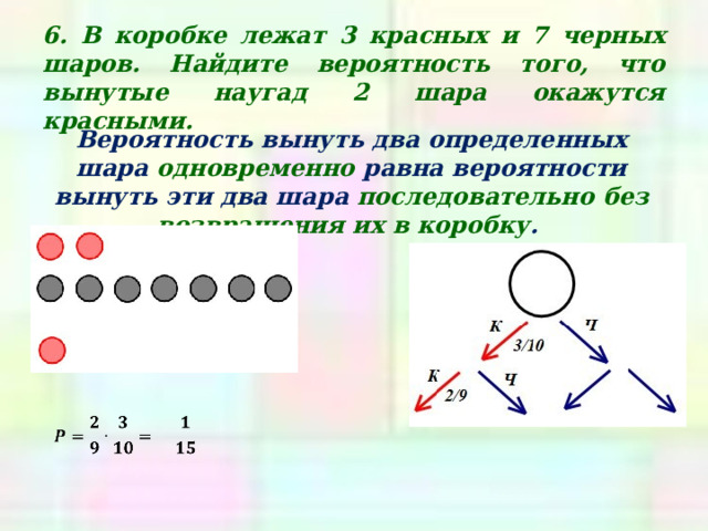 6. В коробке лежат 3 красных и 7 черных шаров. Найдите вероятность того, что вынутые наугад 2 шара окажутся красными. Вероятность вынуть два определенных шара одновременно равна вероятности вынуть эти два шара последовательно  без возвращения их в коробку .     