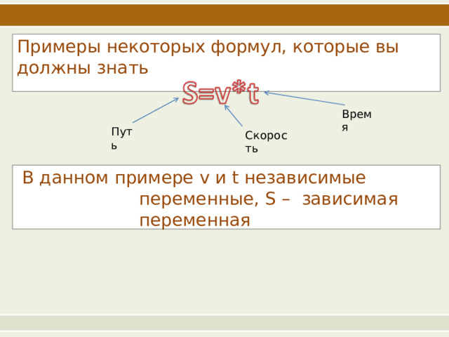 Примеры некоторых формул, которые вы должны  знать В ре мя П уть С к о р о с ть В данном примере v и t независимые переменные, S  – зависимая  переменная 