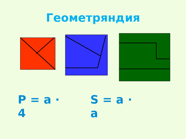 Геометряндия Р = а · 4 S = a · a 