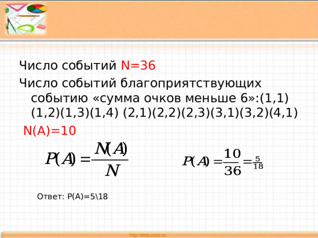 Число событий N= 36 Число событий благоприятствующих событию «сумма очков меньше 6»:(1,1)(1,2)(1,3)(1,4) (2,1)(2,2)(2,3)(3,1)(3,2)(4,1)  N(A)= 10 Ответ: Р(А)=5\18 